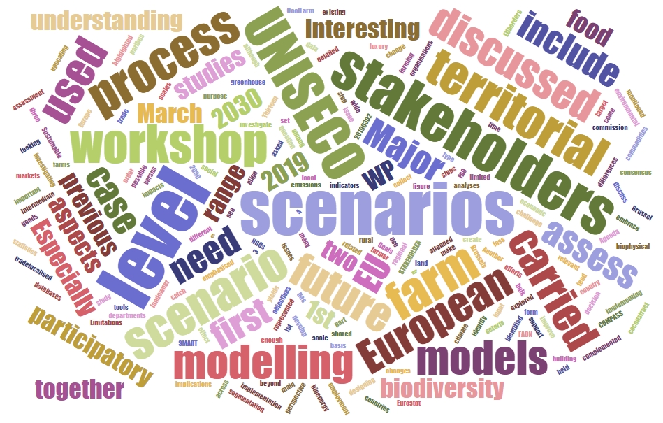 1ST EU stakeholder workshop: future scenarios in European agriculture